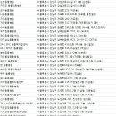 마더스동물병원 이미지