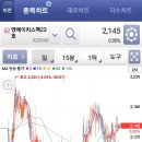 엔에이치 이미지