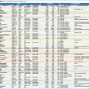 디엔에이글로벌 이미지