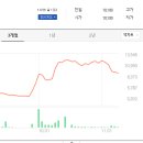 우리산업주식회사 이미지