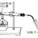 5. 물질변화의 규칙성 - 탄산수소나트륨 분해하기 이미지