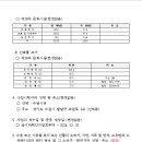 소로3-29 이미지