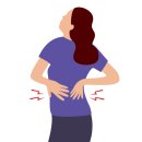 평촌올바른마취통증의학과의원 이미지