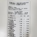 서울왕약국