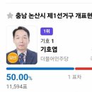 소중함