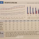 부경전산시스템 이미지
