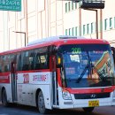 양화진공원 입구 이미지