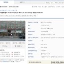 강남역 서초파라곤 오피스텔을 낙찰 받아 1억1천만원 벌다! 이미지