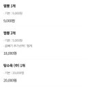 교동짬뽕인동점