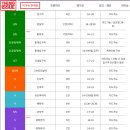연세시원한마디의원 이미지