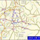 유명산주유소 이미지