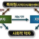 대은컨설팅 아시아경제