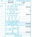 건양대학교 | 건양대학교병원 가임력 검사 후기🍒|임신 사전건강관리 지원사업_신청, 검사, 수납까지