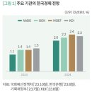 ● 매경이 전하는 세상의 지식 (매-세-지, 11월 20일) 이미지