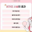 백석역-일산병원-정혜사앞까지 | 일산여드름치료 후기 및 가격, 백석역피부과에서 제대로 치료받기