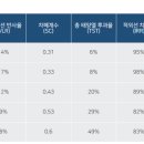 포항썬팅