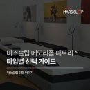 마스슬립 이미지