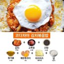 NEX PC방 네이버블로그