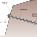어스네일 이미지