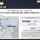 KTX우리부동산공인중개사사무소 네이버블로그