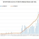 구로-신도-구로-100 이미지