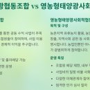 고려협동영농조합