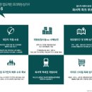 화서 태권도장 이미지