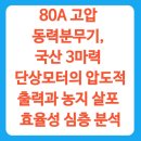금호타이어 현장관리자노동조합 | 80A 고압 동력분무기, 국산 3마력 단상모터의 압도적 출력과 농지 살포 효율성 심층 분석