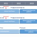 이엔셀 코스닥 상장 승인 이미지
