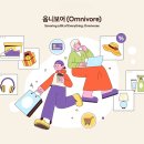 옴니 이미지
