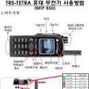 TRS-TETRA 휴대 무전기 사용방법 이미지