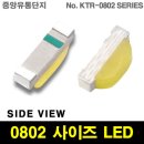 중국 사이드뷰(Side View) LED_3210*15T 볼록렌즈(Convex Lens) RGB Full color spec 비교 이미지