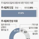 (주)도이기업