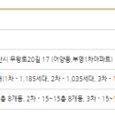 배산부영2차 이미지