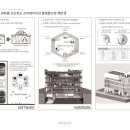 유한회사 마스건축사사무소 이미지