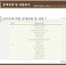 세화여자중학교 이미지