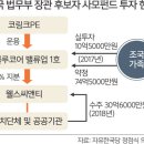 시앤티블루