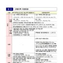 달성그룹부동산중개사무소 이미지