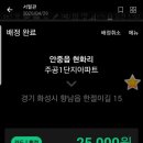 4월 28일 경합일지 이미지