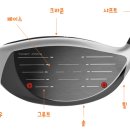 임팩트골프클럽 네이버블로그