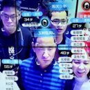 ‘좋아요’는 어떻게 지구를 파괴하는가 이미지