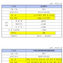 제이아이 이미지
