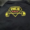 오바디짐