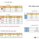 위드테니스