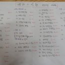 순달소흘부 이미지