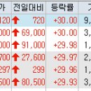 (주)케이제이코퍼레이션 이미지