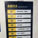 에이스약국 | 허리때문에 새로 간 안산 에이스병원