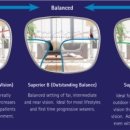 쓰리굿옵티컬안경원 이미지