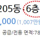 제이앤제이의원 이미지