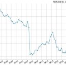 양지건설(주) 이미지